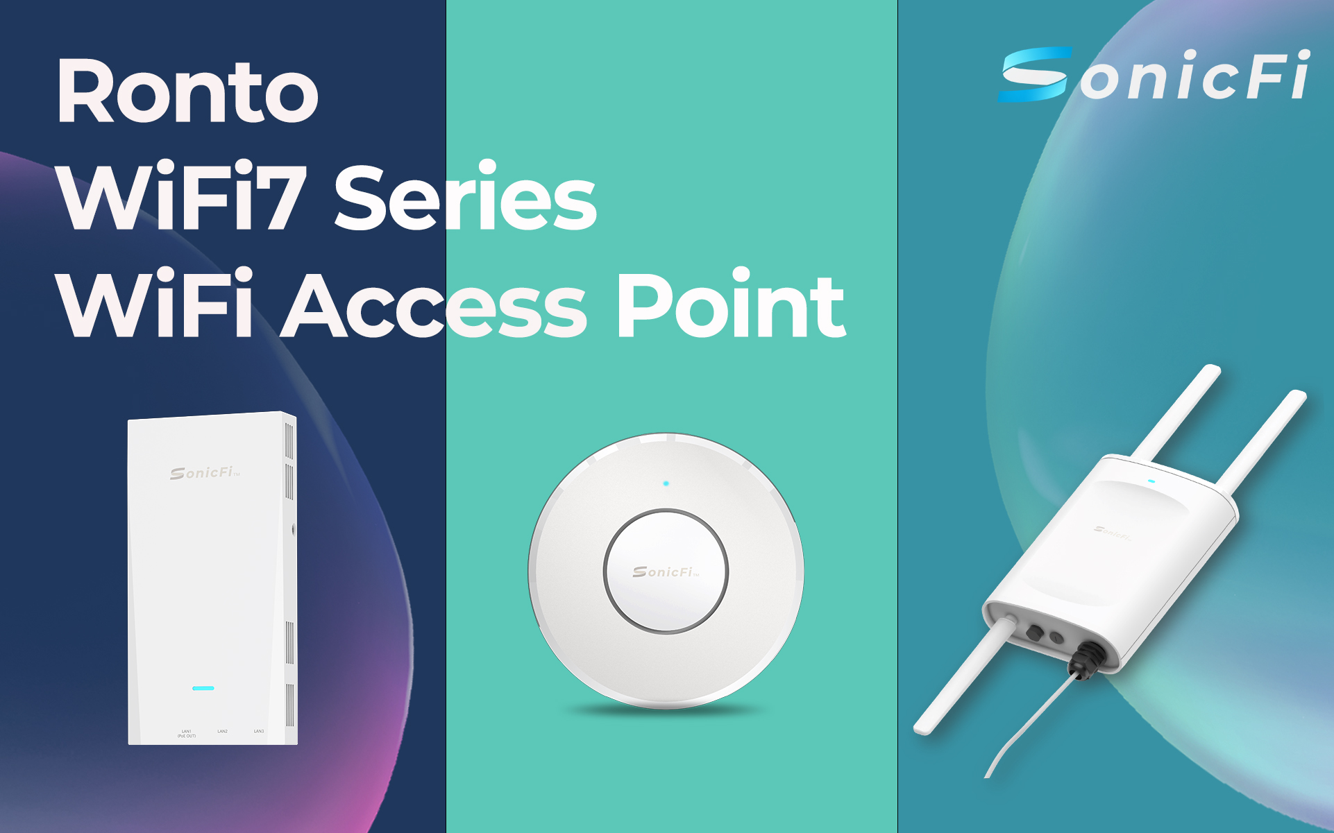 SonicFi-wifi7-seires-1